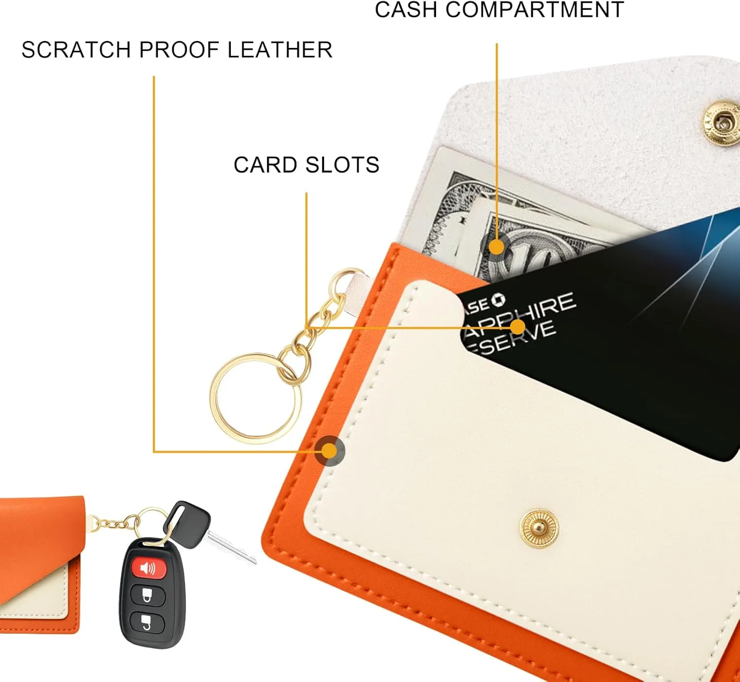Leather Wristlet Keychain,Wrist Keychain Car Key Chain with 3 Key Rings,D Ring and Slim Wallet